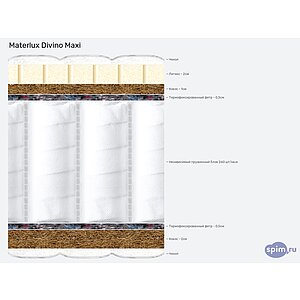 Матрас Materlux Divino Maxi