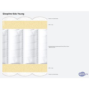 Матрас Sleepline Kids Young