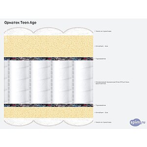 Матрас Орматек Teen Age