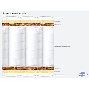 Матрас Balance Status Акция