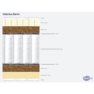 Матрас MaterLux Dormi