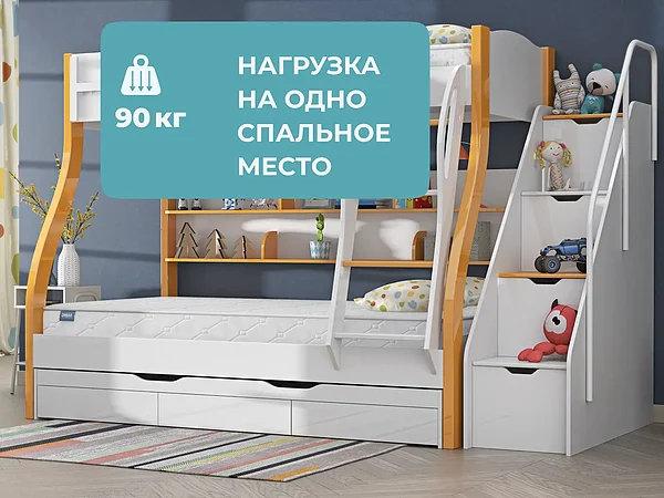 Матрас Орматек Basic Middle