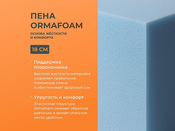 Матрас Орматек Basic Middle