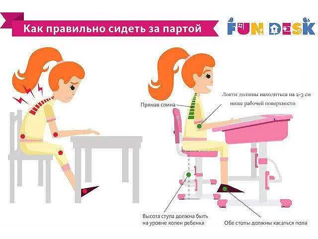 Парта и стул-трансформеры Cubby Sorpresa