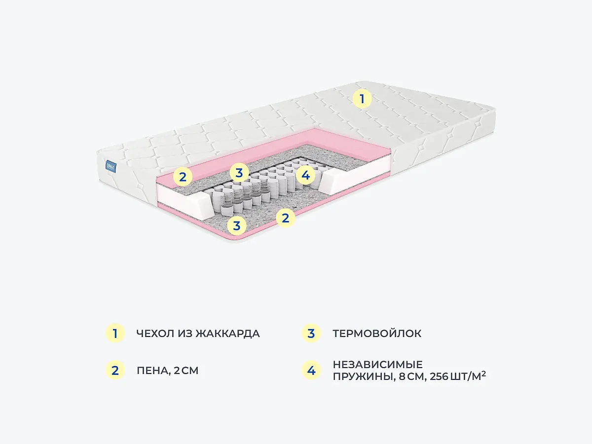 Матрас Dimax Луна