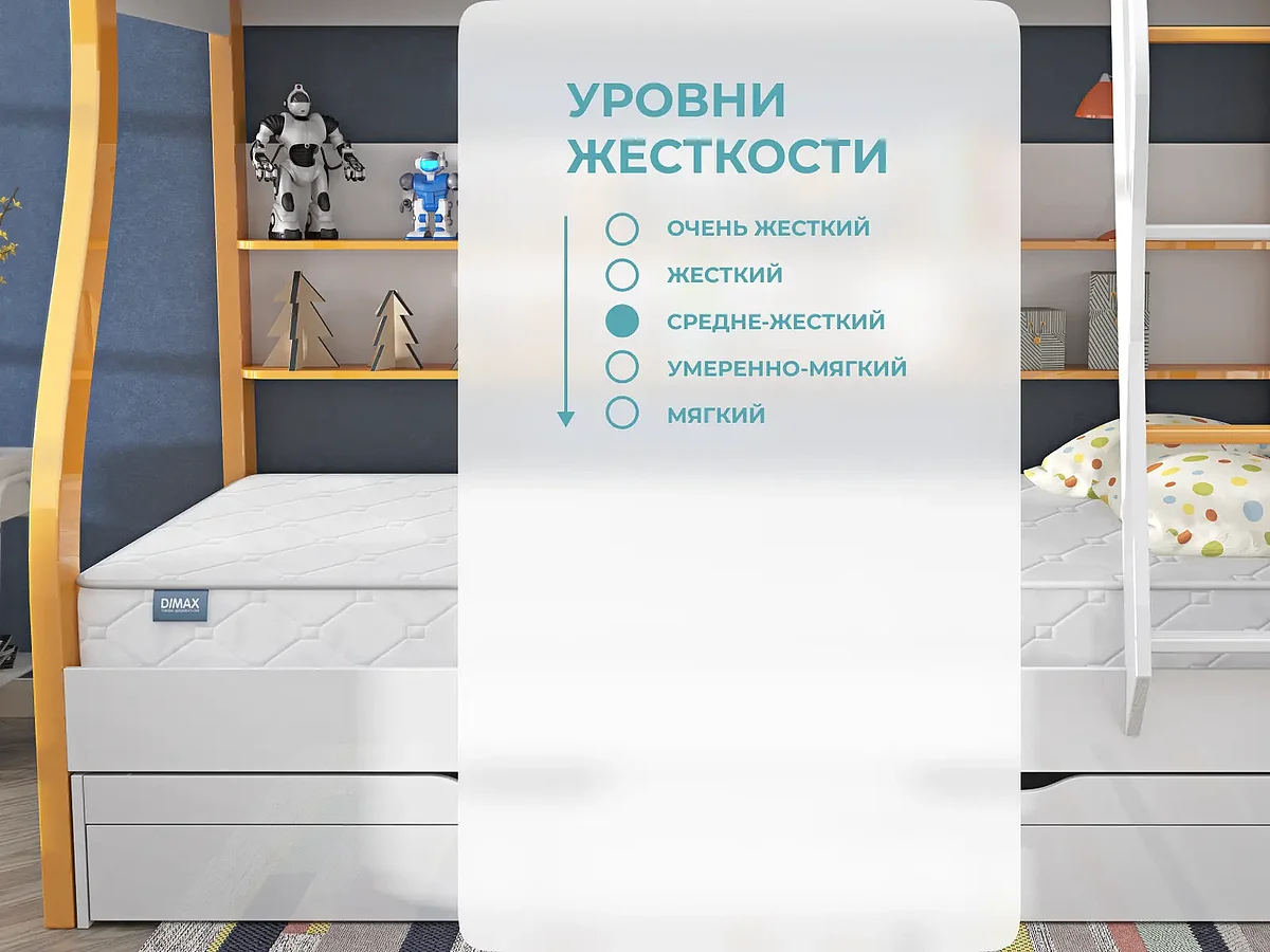 Матрас Dimax Луна