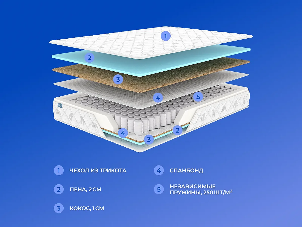 Матрас Dimax Оптима Премиум хард