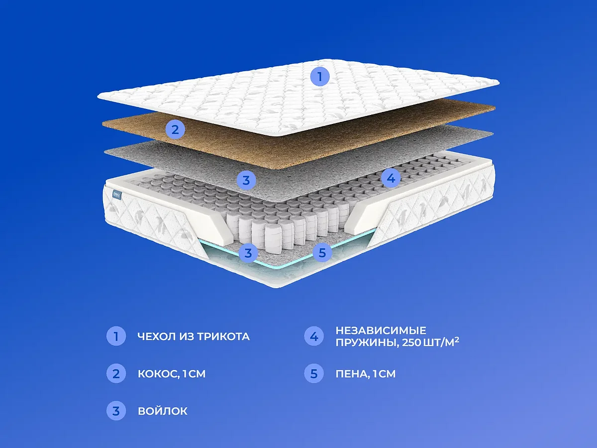Матрас Dimax Оптима Премиум хард лайт