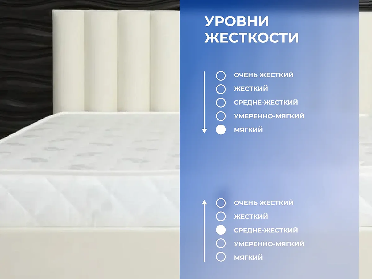 Матрас Dimax Оптима Премиум 3