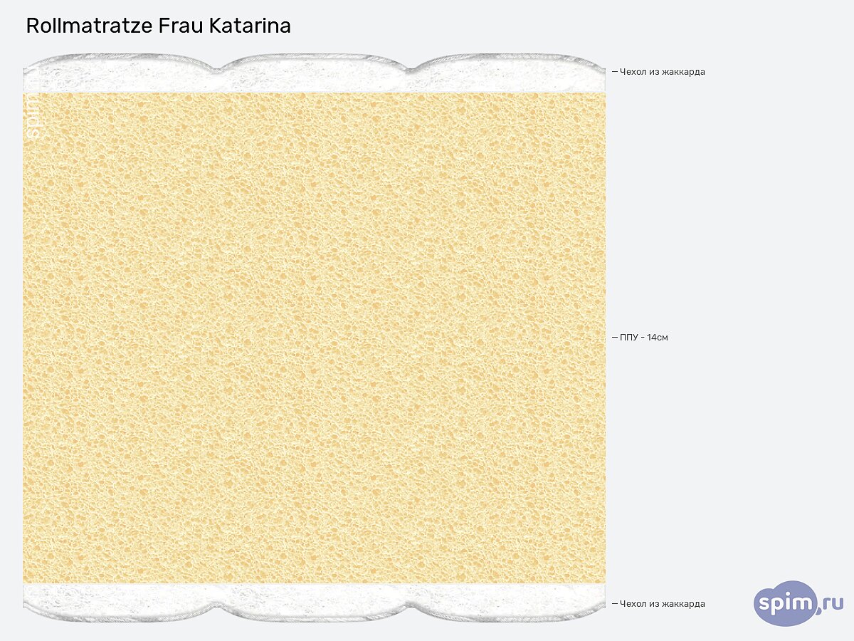Матрас Rollmatratze Frau Katarina