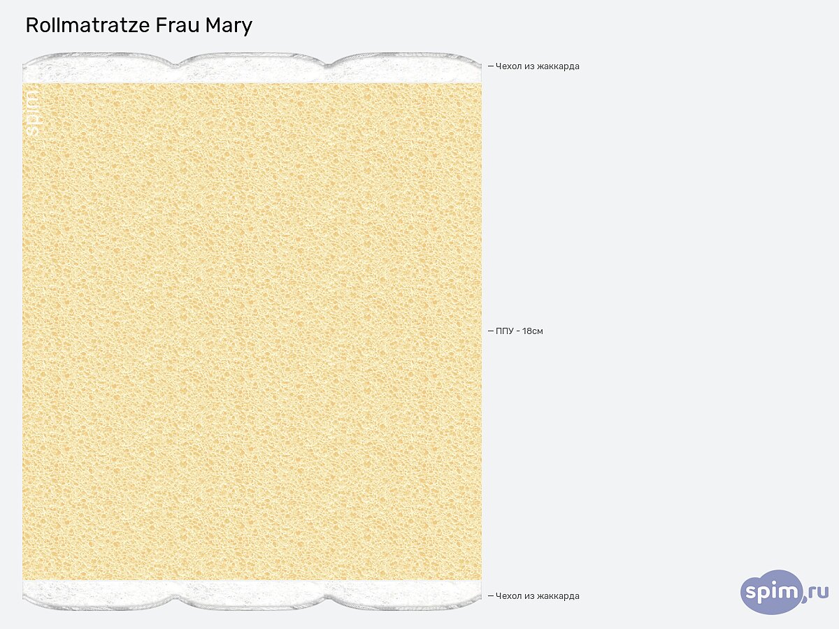 Матрас Rollmatratze Frau Mary