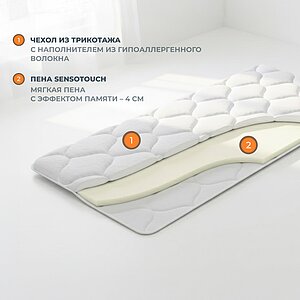 Наматрасник Орматек Перина