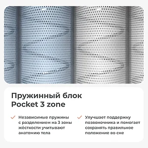 Матрас Sonum Balance Optima