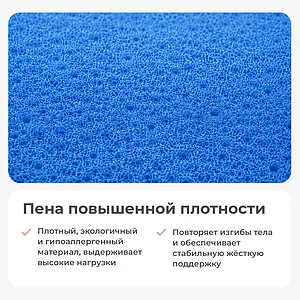 Матрас Sonum Next Hard