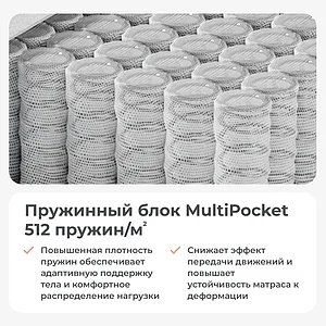 Матрас Sonum Next Middle