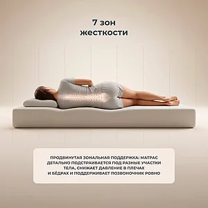 Матрас Mr.Mattress Herbert