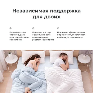 Матрас Sonum Balance Optima