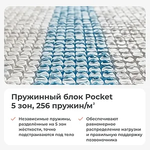 Матрас Sonum Eco Soft