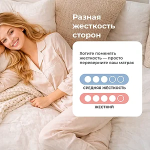 Матрас Sonum Eco Optima
