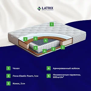 Матрас Latrix Беннет