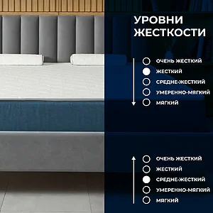 Матрас Dimax Практик 29 Кокос