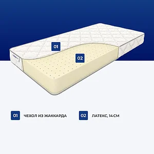 Матрас Dreamline Springless Soft