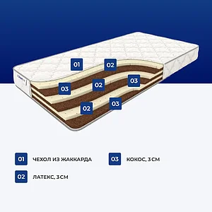 Матрас Dreamline Springless Mix