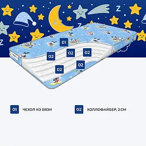 Детский матрас DreamLine BabyHoll