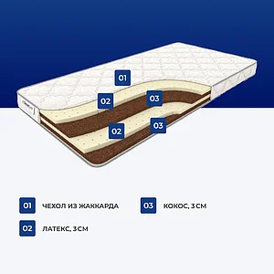 Матрас Dreamline Springless Mix Slim