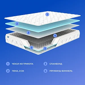 Матрас Dimax Оптима Софт
