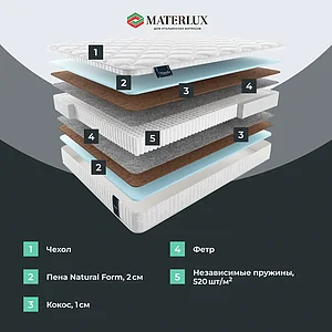 Матрас Materlux Union Multi Cocos