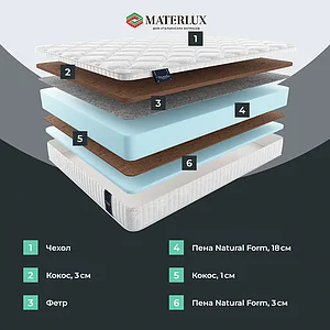 Матрас Materlux Allegro