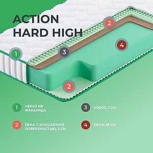 Матрас Clever Action Hard High