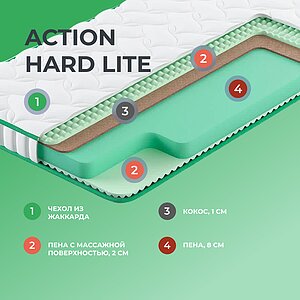 Матрас Clever Action Hard Lite