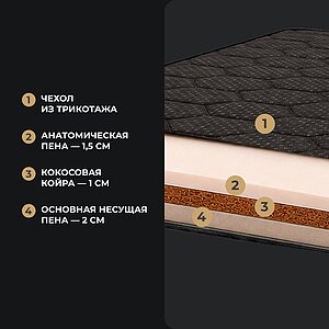 Топпер Clever Balance