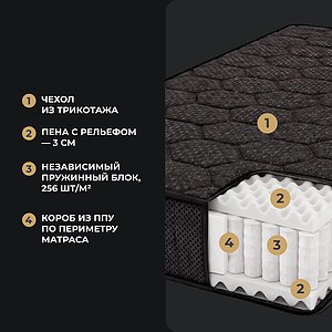 Матрас Clever Classic TFK
