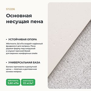 Матрас Clever Comfort