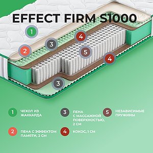 Матрас Clever Effect Firm S1000