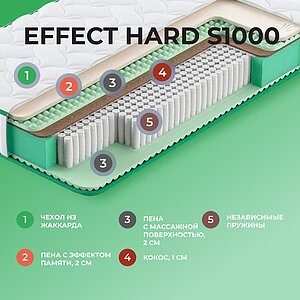 Матрас Clever Effect Hard S1000