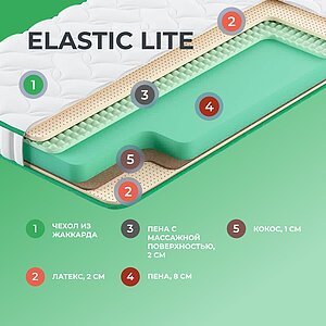 Матрас Clever Elastic Lite