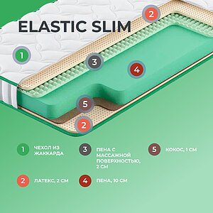 Матрас Clever Elastic Slim