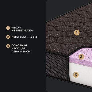 Матрас Clever Elax