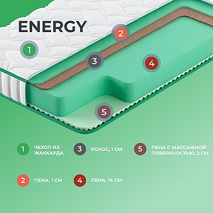Матрас Clever Energy
