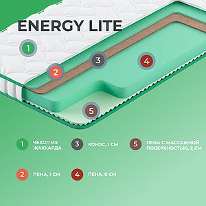 Матрас Clever Energy Lite