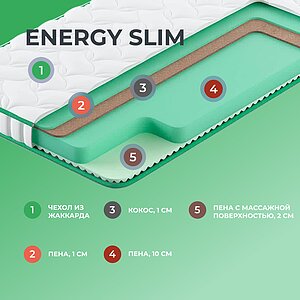Матрас Clever Energy Slim