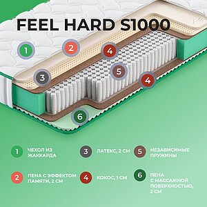 Матрас Clever Feel Hard S1000