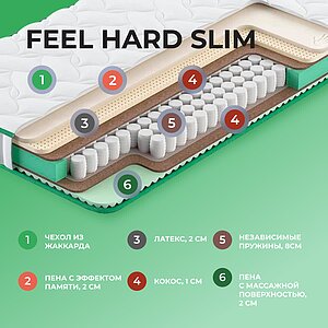 Матрас Clever Feel Hard Slim
