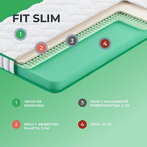 Матрас Clever Fit Slim