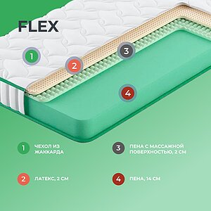 Матрас Clever Flex