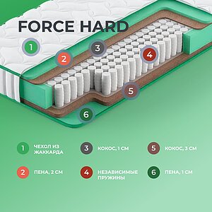 Матрас Clever Force Hard